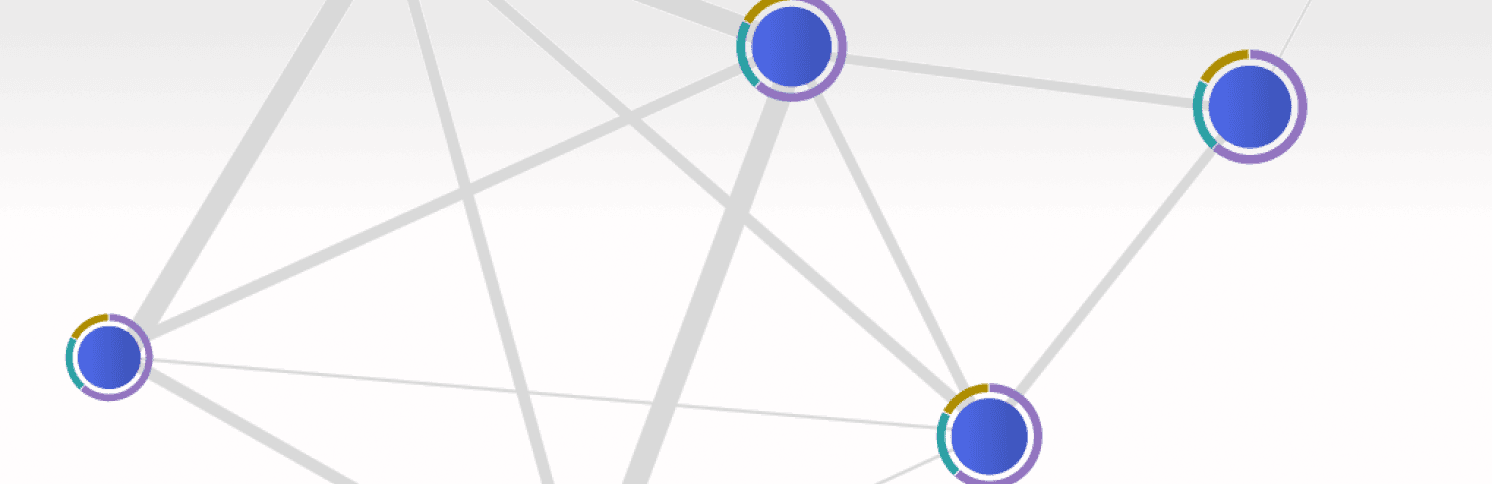 Viva Insights dashboard