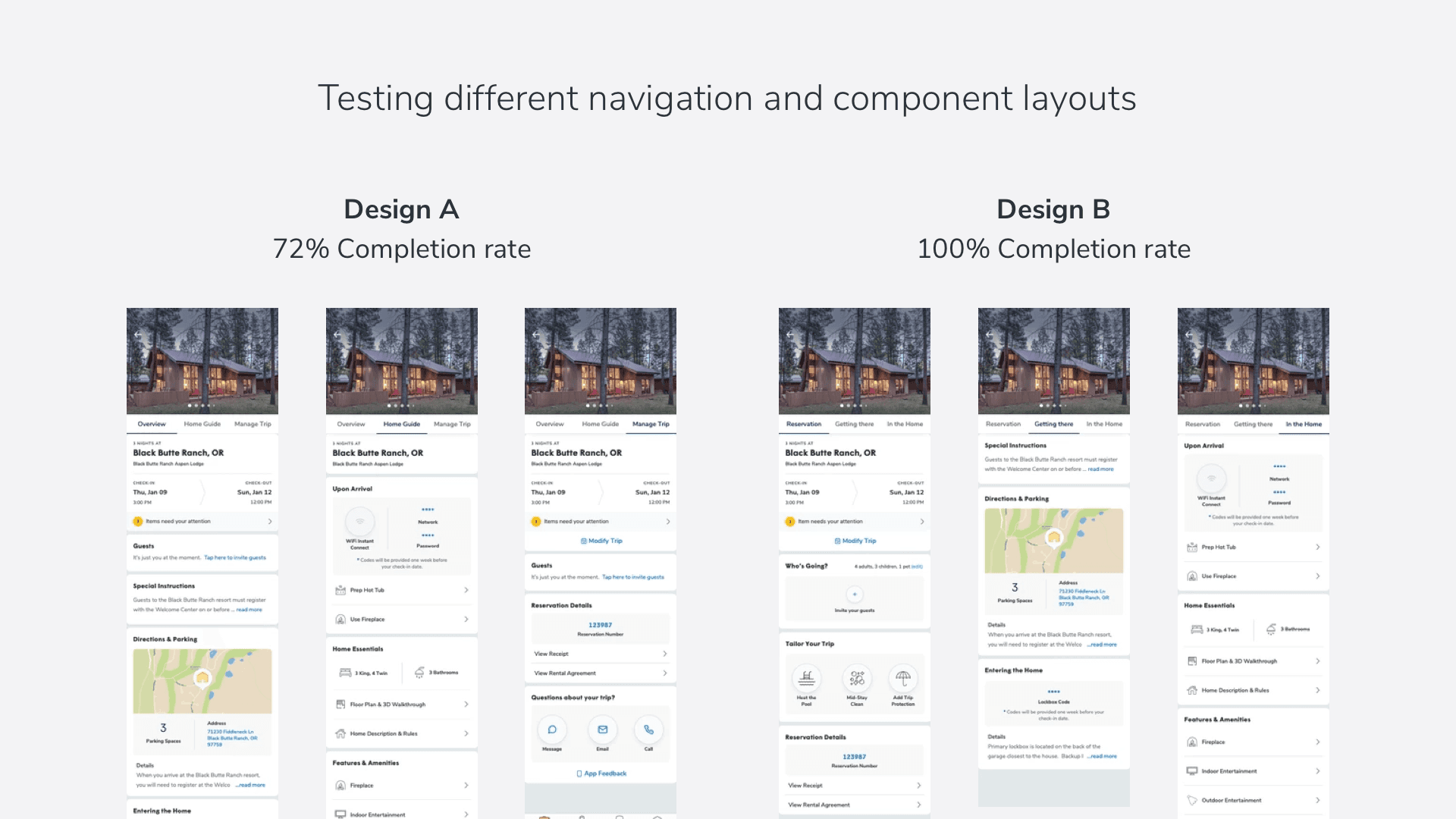 A/B comparison of two navigation designs and their completion rates